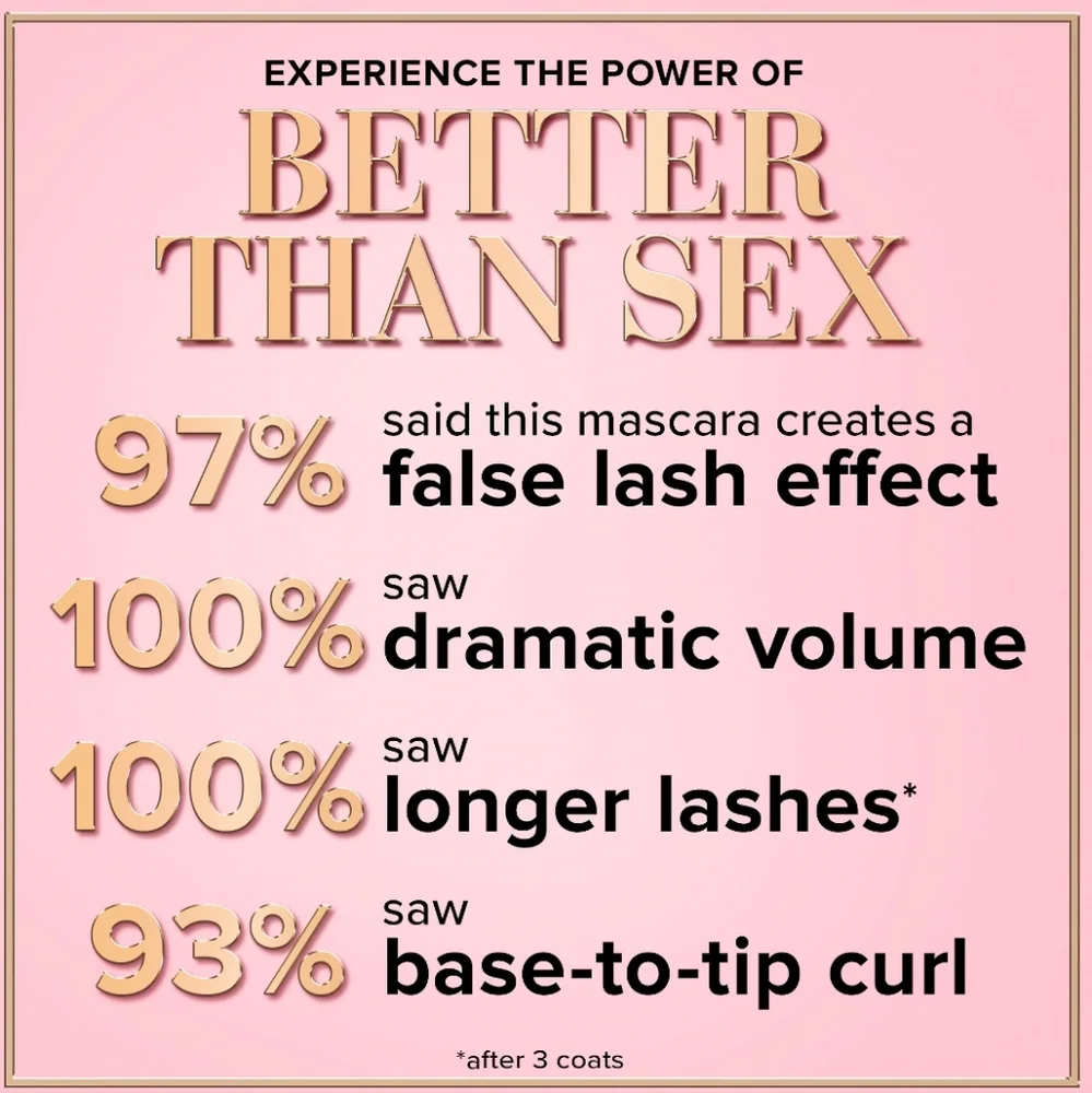 NIB Too Faced Better Than Sex Volumizing Mascara FULL SIZE